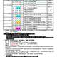 114年二月份-經紀人時數（換證）報名表格（報名截止）