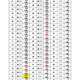 114年04月份營業員取得測驗成績-NEW