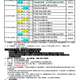 114年八月份-經紀人時數（換證）報名表格（課程延期至09/22、23、29、30，課表及報名表再行公告）