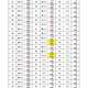 114年07月份營業員取得測驗成績-NEW