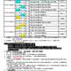 115年八月份-經紀人時數（換證）報名表格（報名中）